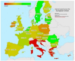 Internet speed EU